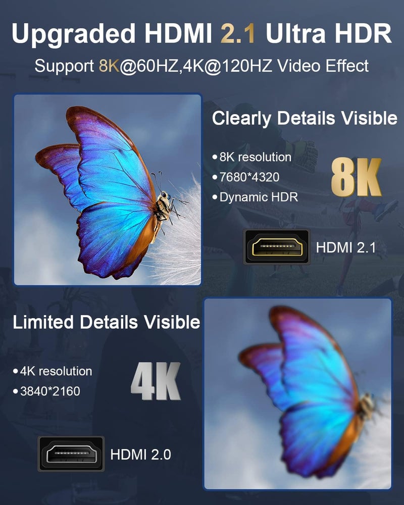 ELECTOP HDMI 2.1 Wall Plate, 8K HDMI Wall Outlet Pass Through with Low Voltage Metal Mounting Bracket, Supports 8K@60Hz and 4K@120Hz, 3D, HDR, 48 Gbps HDMI Box, Fits Home Theater Systems - Image 3